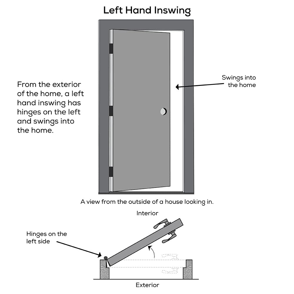 Primed Fiberglass Left Hand In-Swing Prehung Front Door 30" x 80" Y144