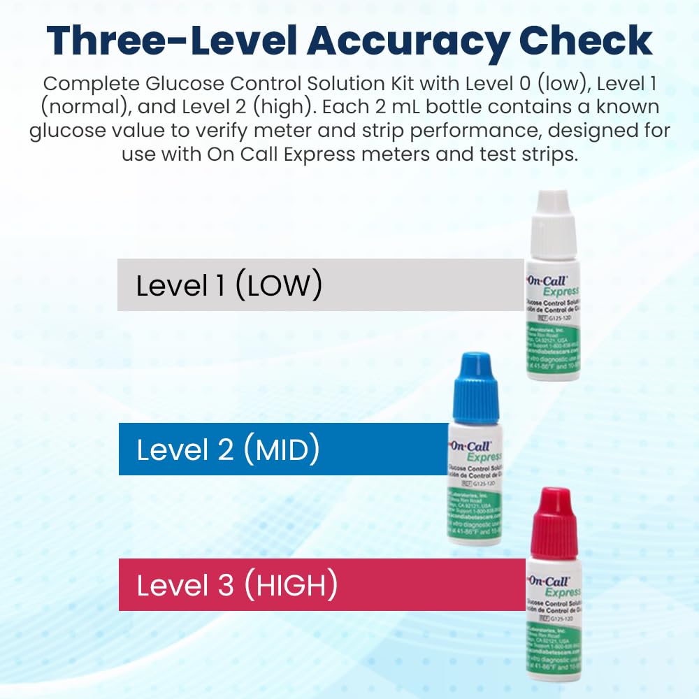 Glucose Control Solution Kit Level 0, 1 & 2, 3-Pack 2mL Bottles O848