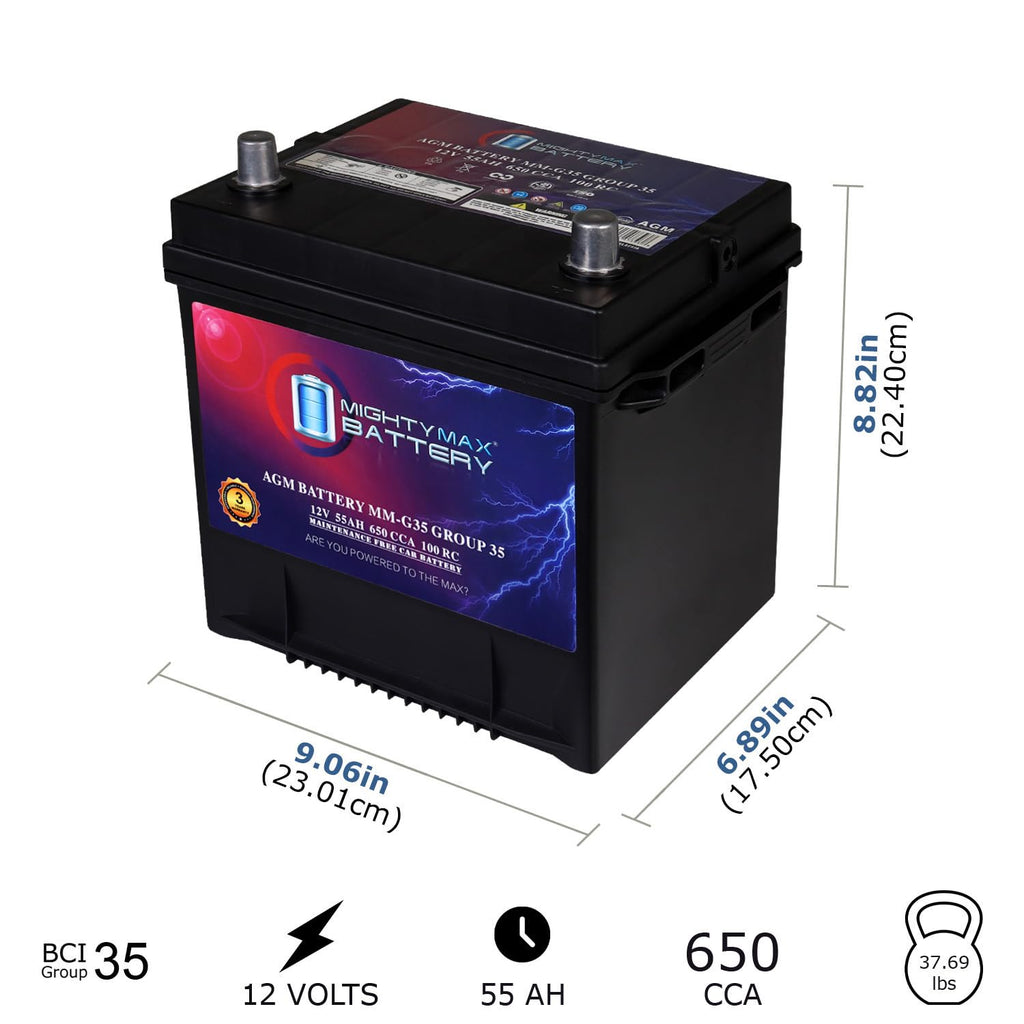12V 55Ah AGM Replacement Battery F711