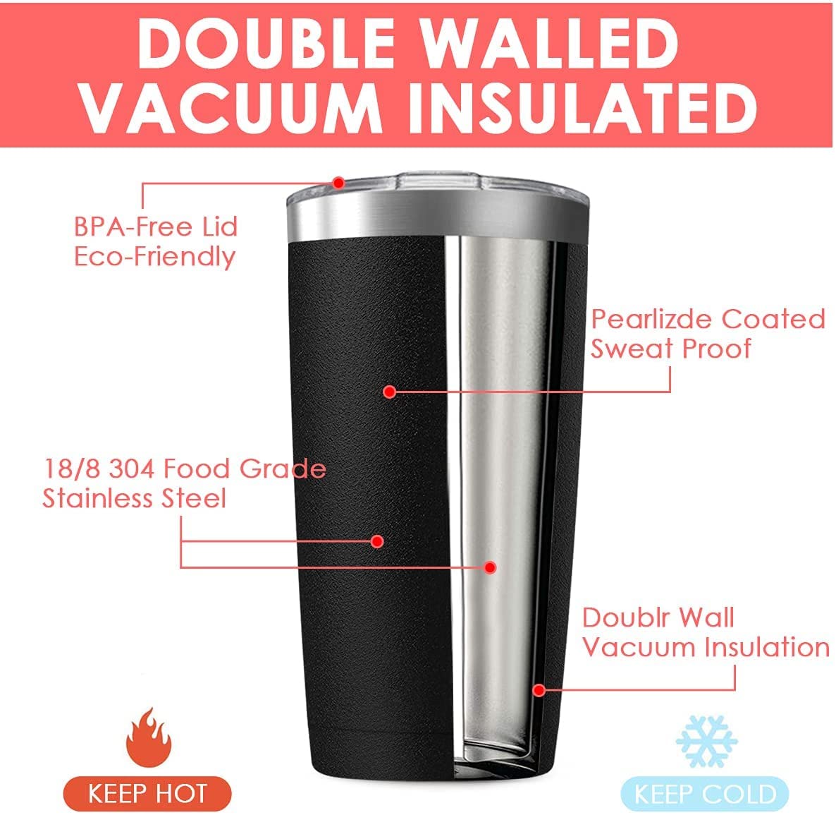 6 Pack 20 oz Stainless Steel Insulated Tumbler with Straw and Lid T598
