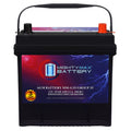 12V 55Ah AGM Replacement Battery F711