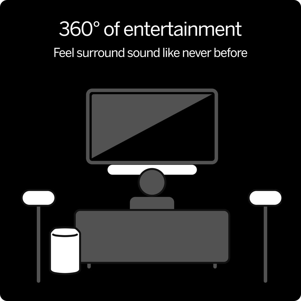 5.1 Soundbar with Wireless Subwoofer and Bluetooth D302