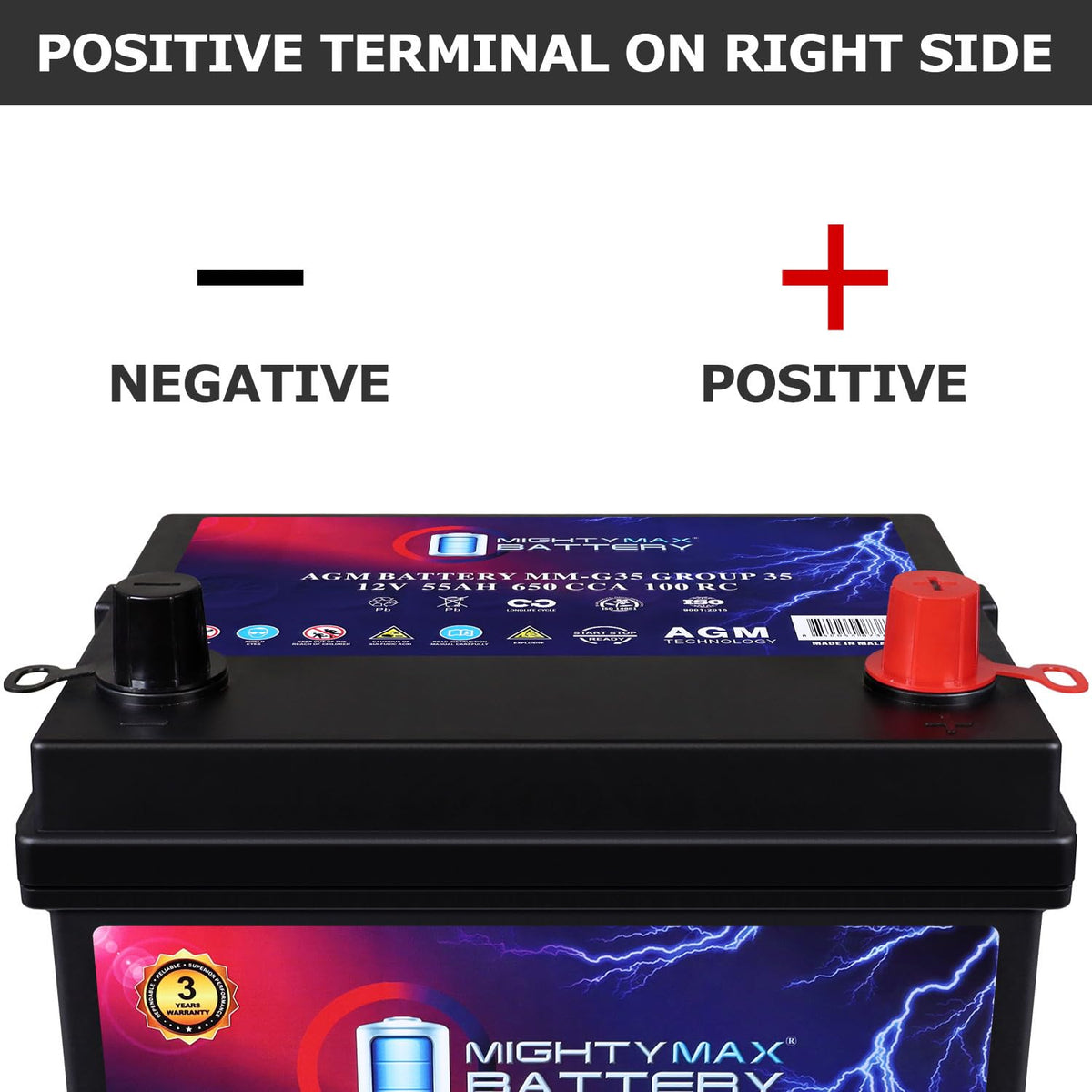 12V 55Ah AGM Replacement Battery F711