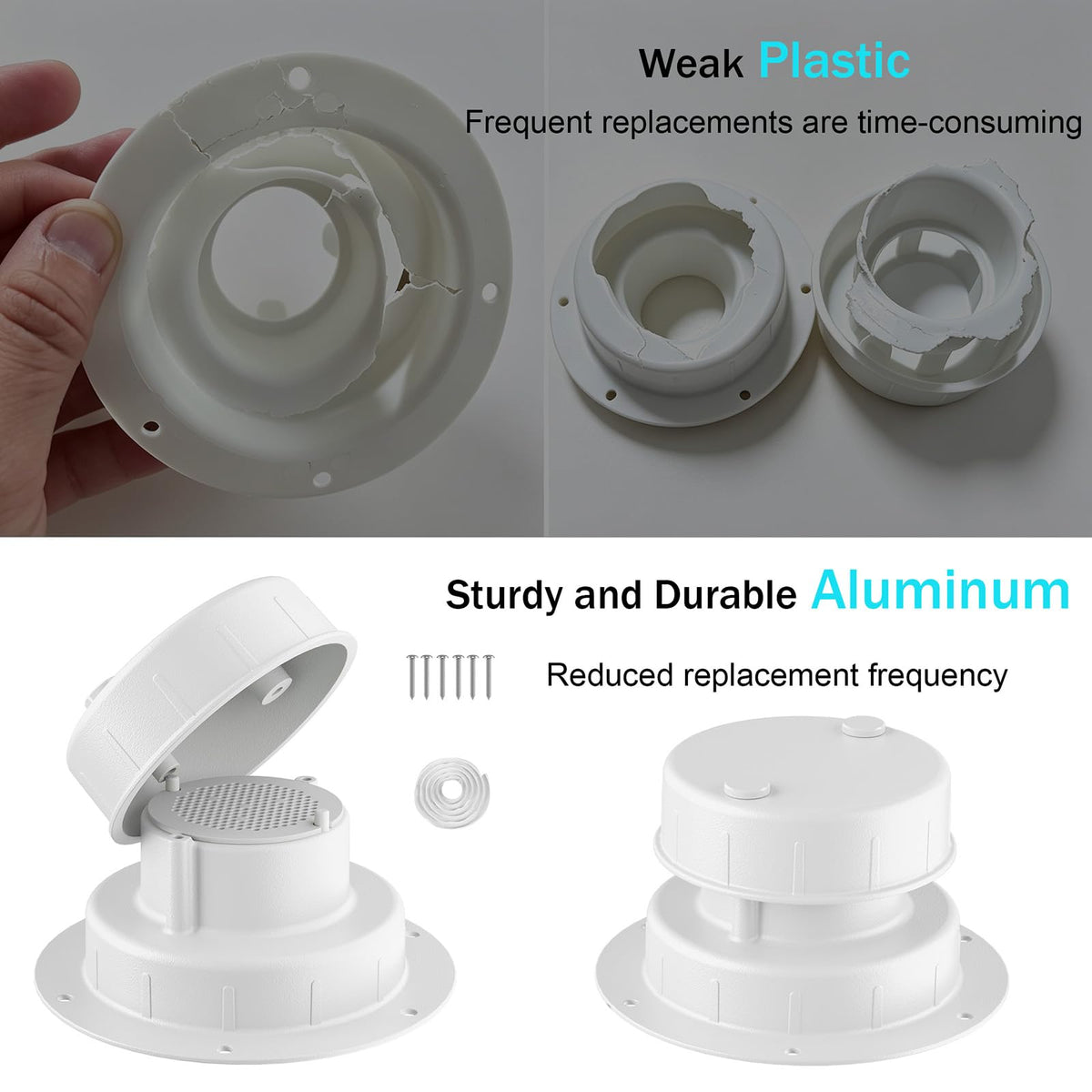 Aluminum RV Plumbing Vent Cap, Camper Roof Sewer Cap White 2 Packs F5433