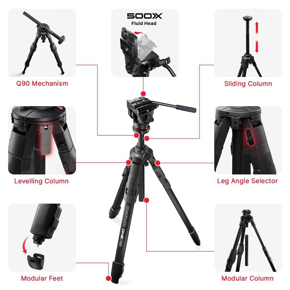 Fluid Video Head with Aluminum Tripod F946