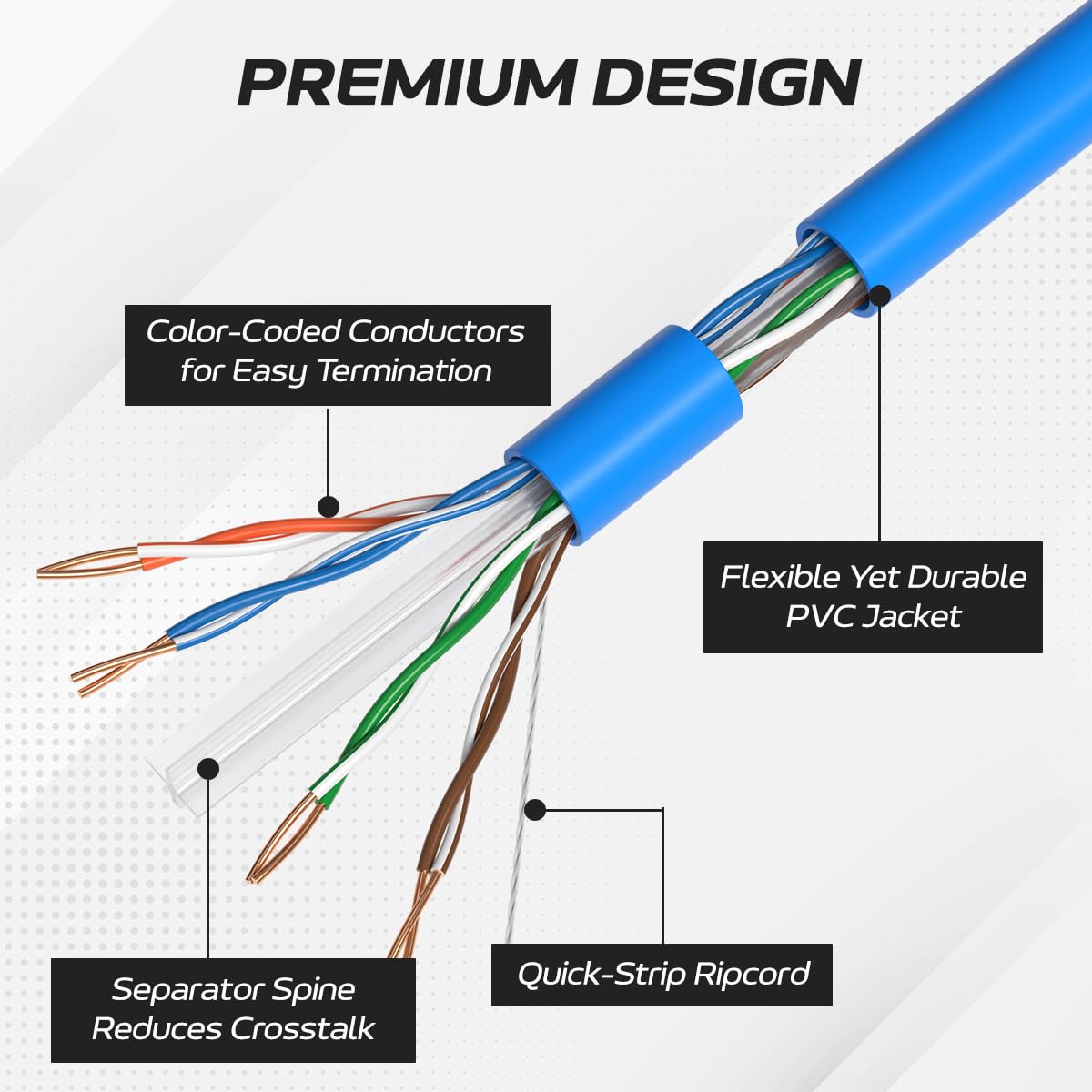 CAT6 Cable 1000ft Solid Ethernet LAN UTP Cable 23AWG 550Mhz RJ45 CCA Wire Blue Z6348