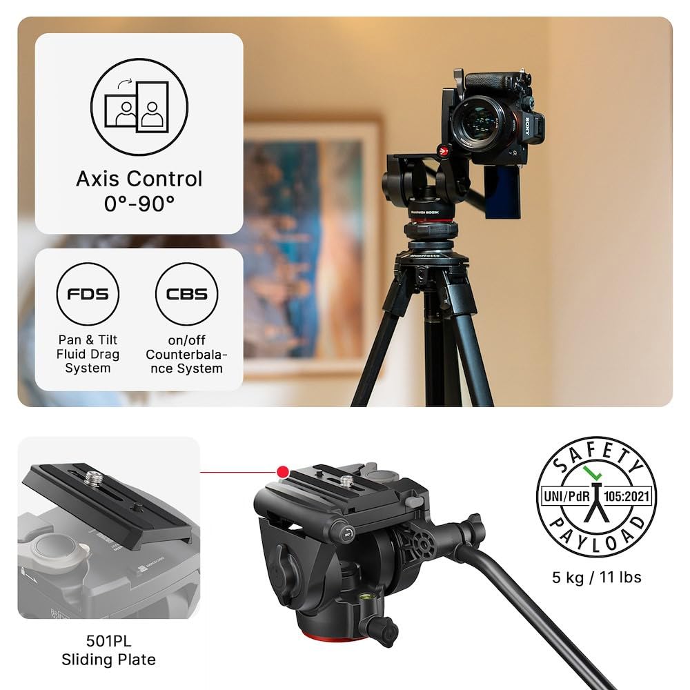 Fluid Video Head with Aluminum Tripod F946