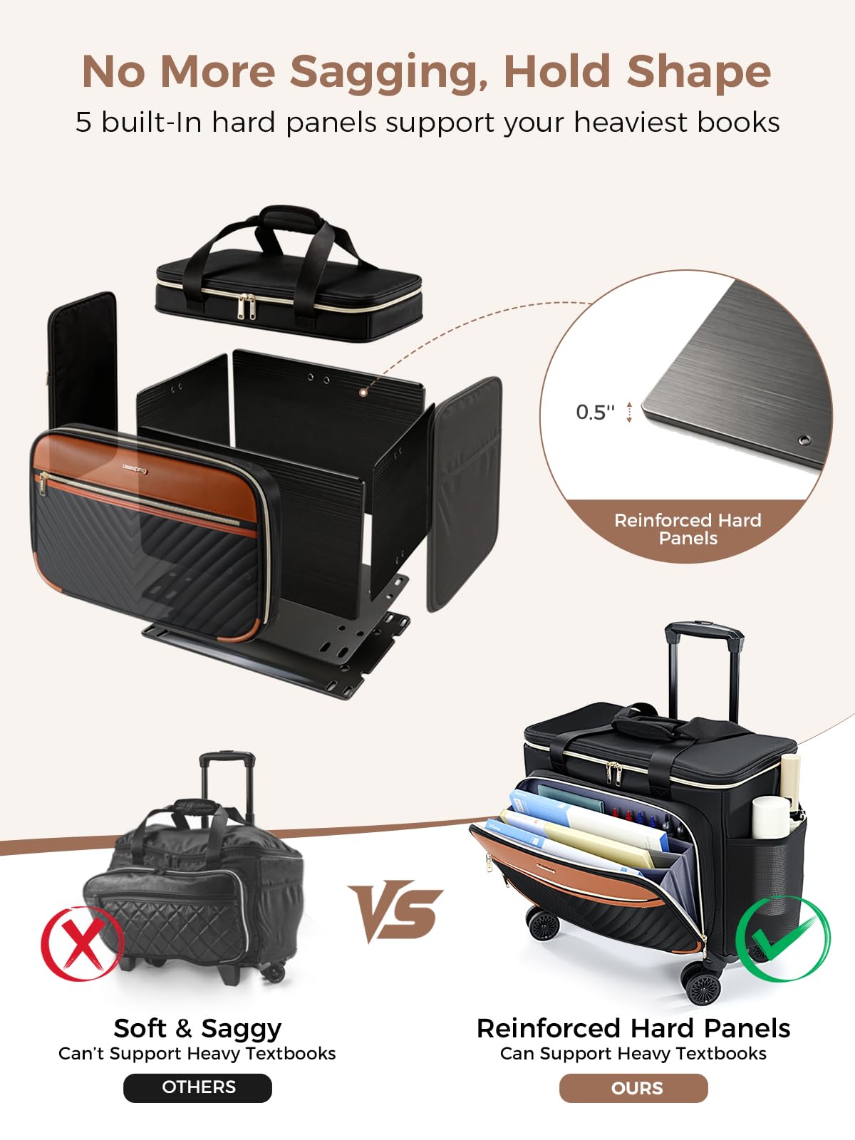 Rolling Teacher Bag with 4-Wheels 360° Spinner C2256