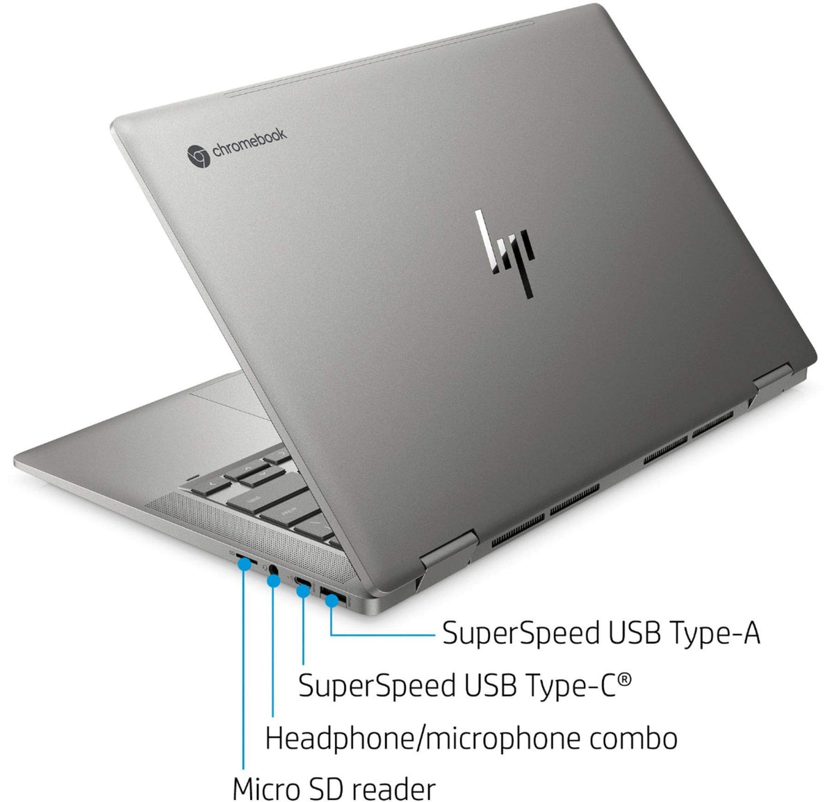2-in-1 Chromebook U2408