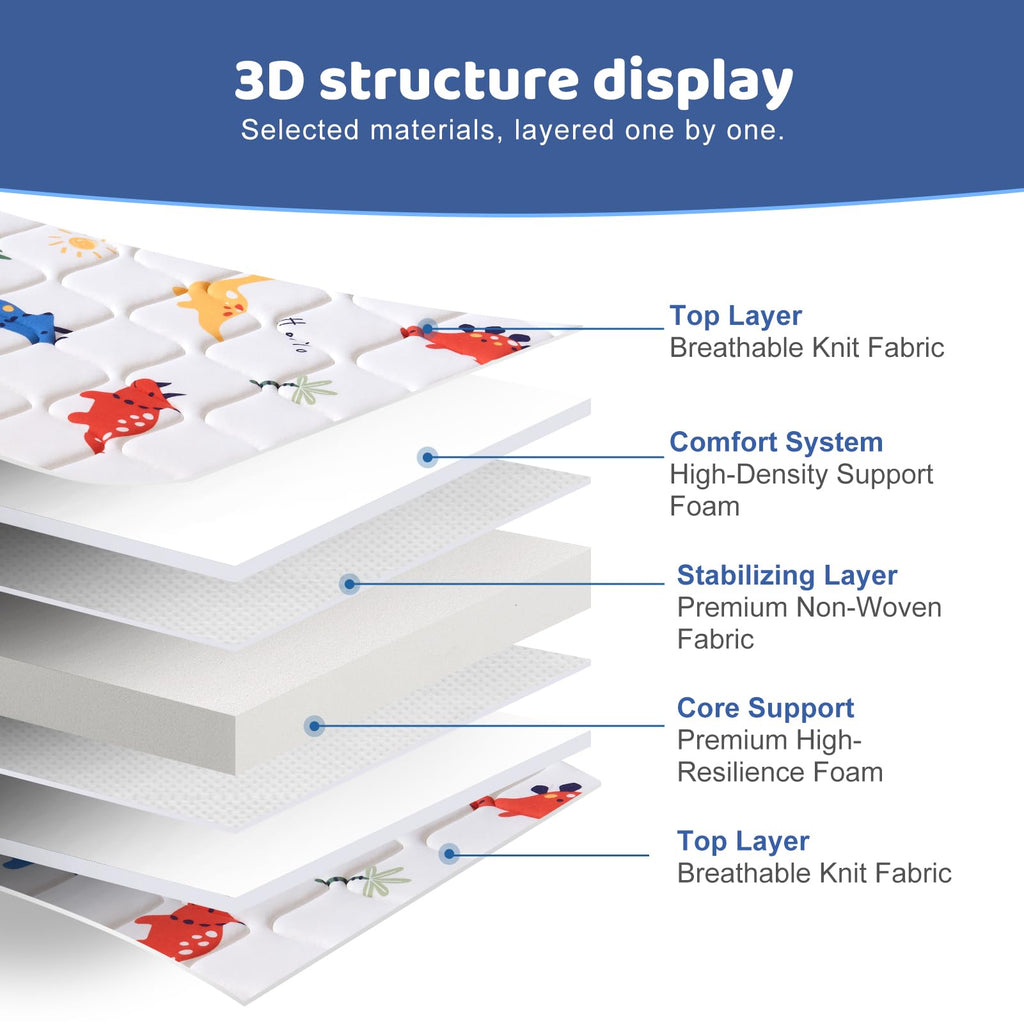 Cotton Pack and Play Mattress 38" x 26" P200