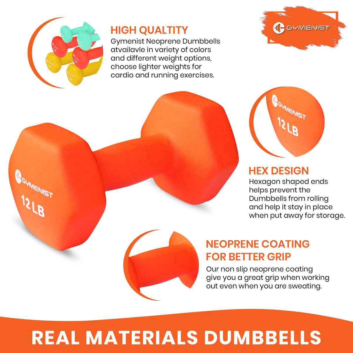 Neoprene Dumbbells Set of 2 C191284
