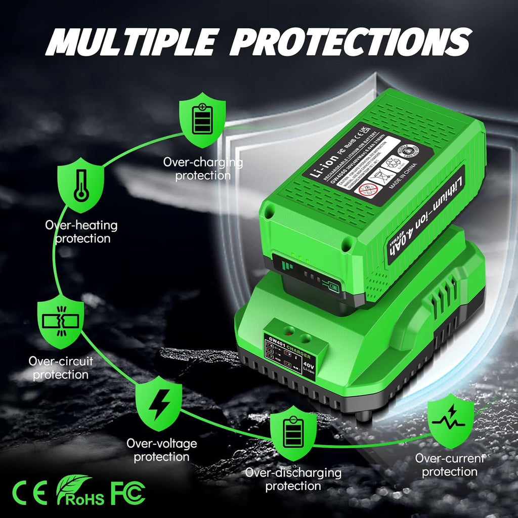 4.0Ah Replacement Battery and Charger W424