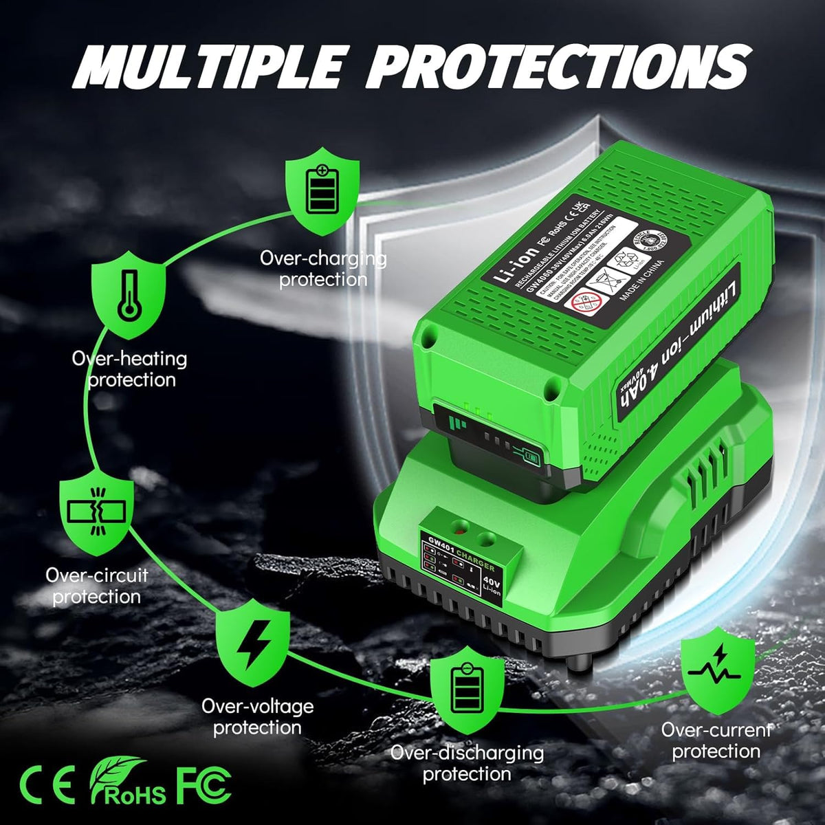 4.0Ah Replacement Battery and Charger W424