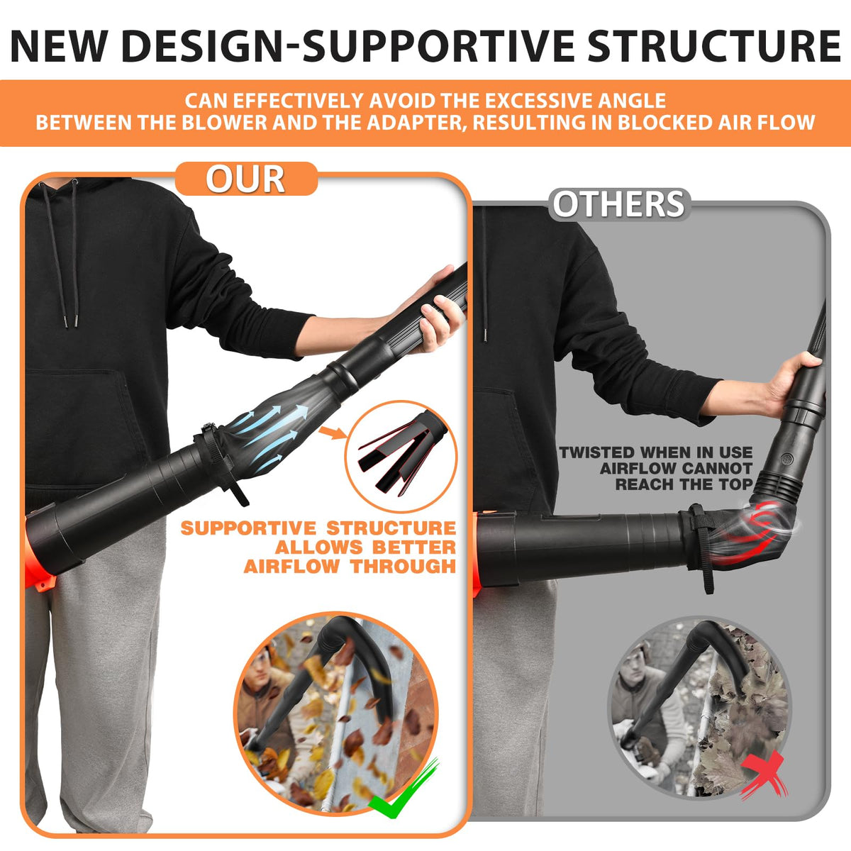 Gutter Cleaning Kit for Leaf Blowers, 11 Feet M342
