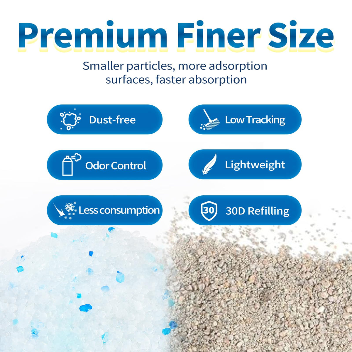 Cat Litter Crystals 25.8 lbs F760130
