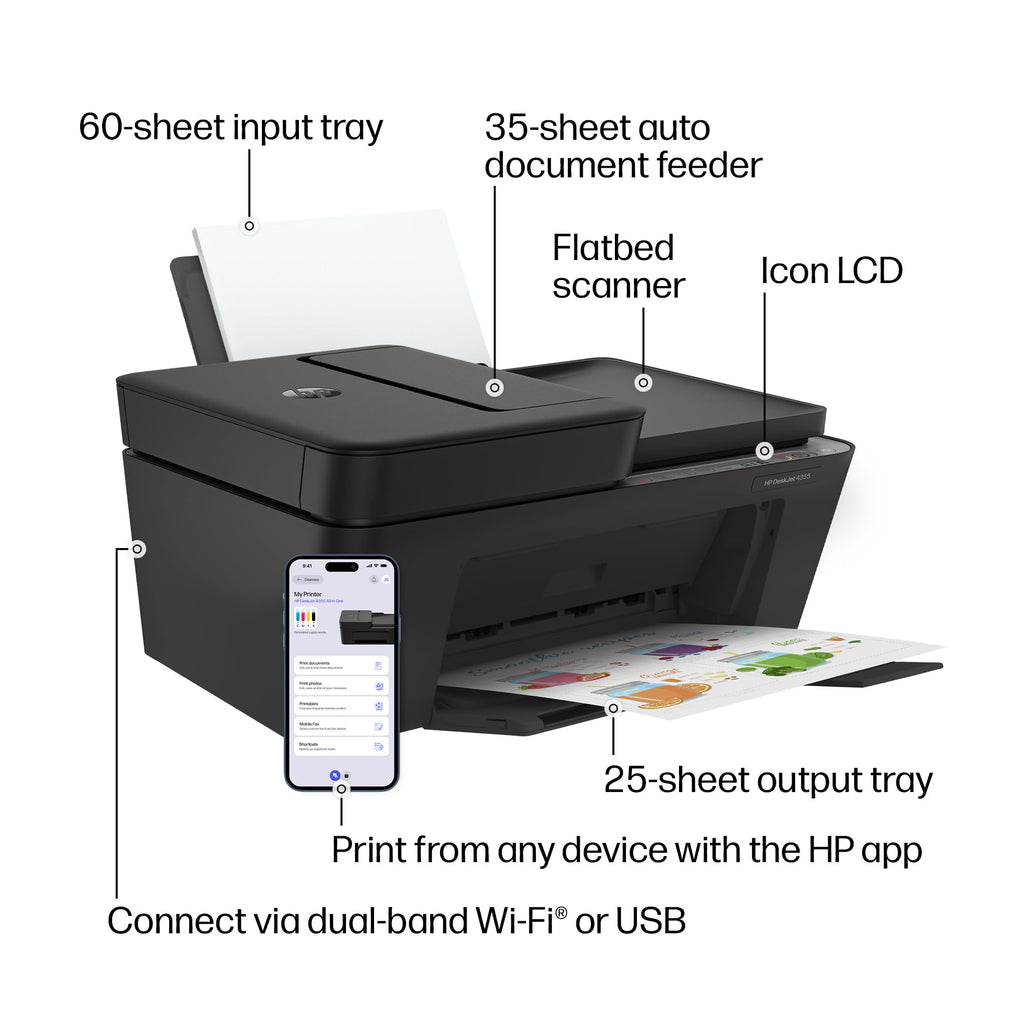 Wireless All-in-One Color Inkjet Printer, Scanner, Copier M834