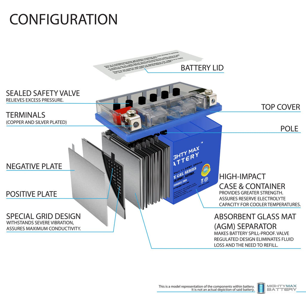 12V 11.2Ah Gel Battery Z560