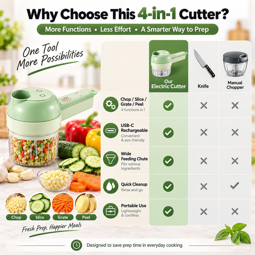 4 in 1 Wireless Electric Vegetable Chopper W84733