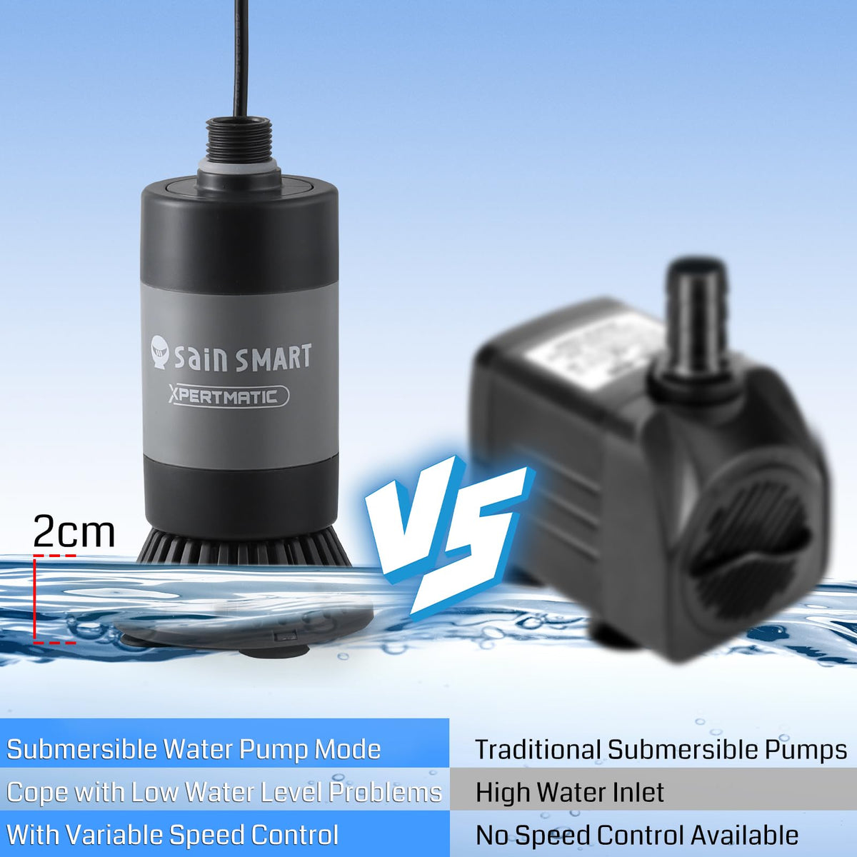 Aquarium Gravel Cleaner E2029