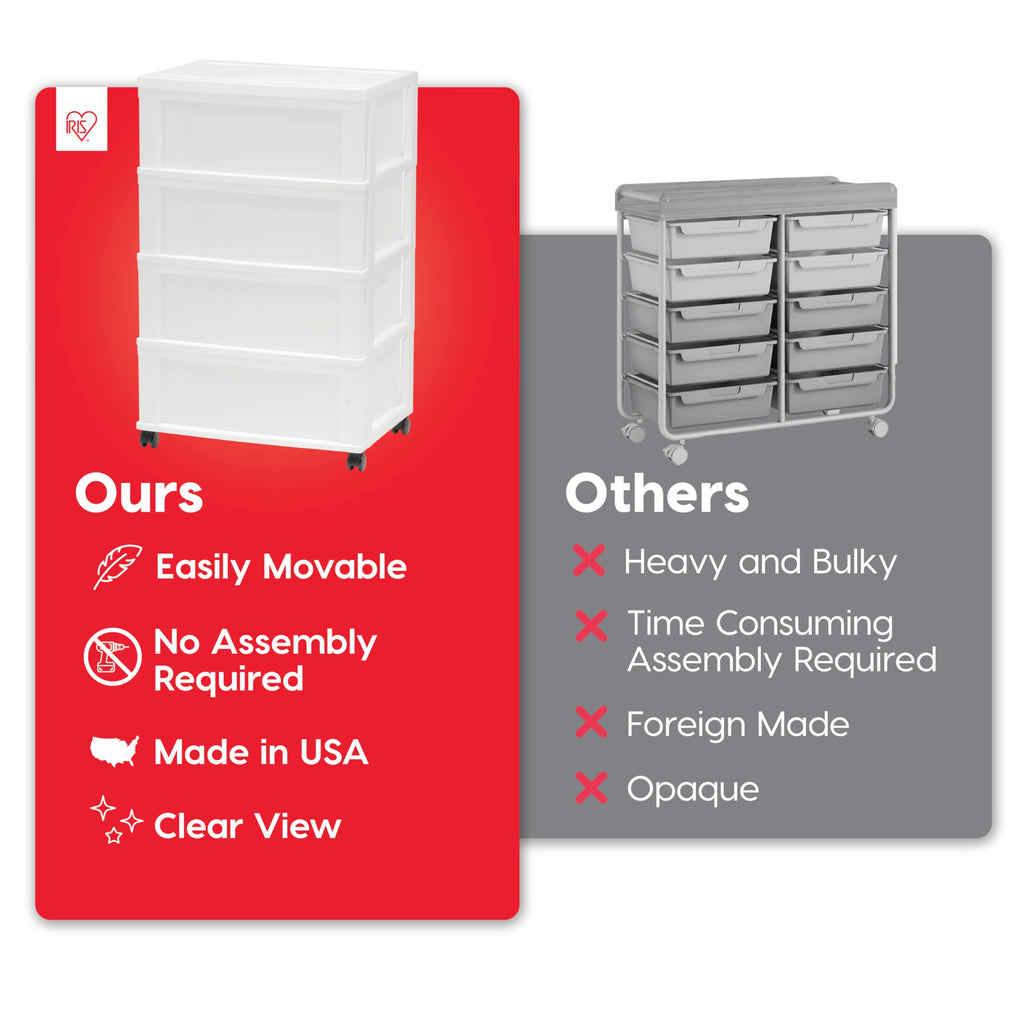 4 Drawer White Storage Cart with Wheels O370