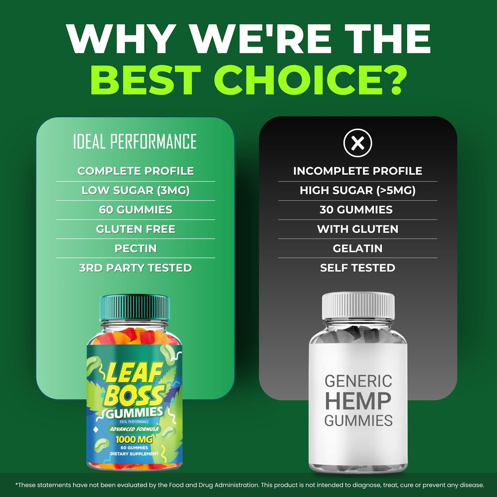 Hemp Gummies 3 Pack P5265