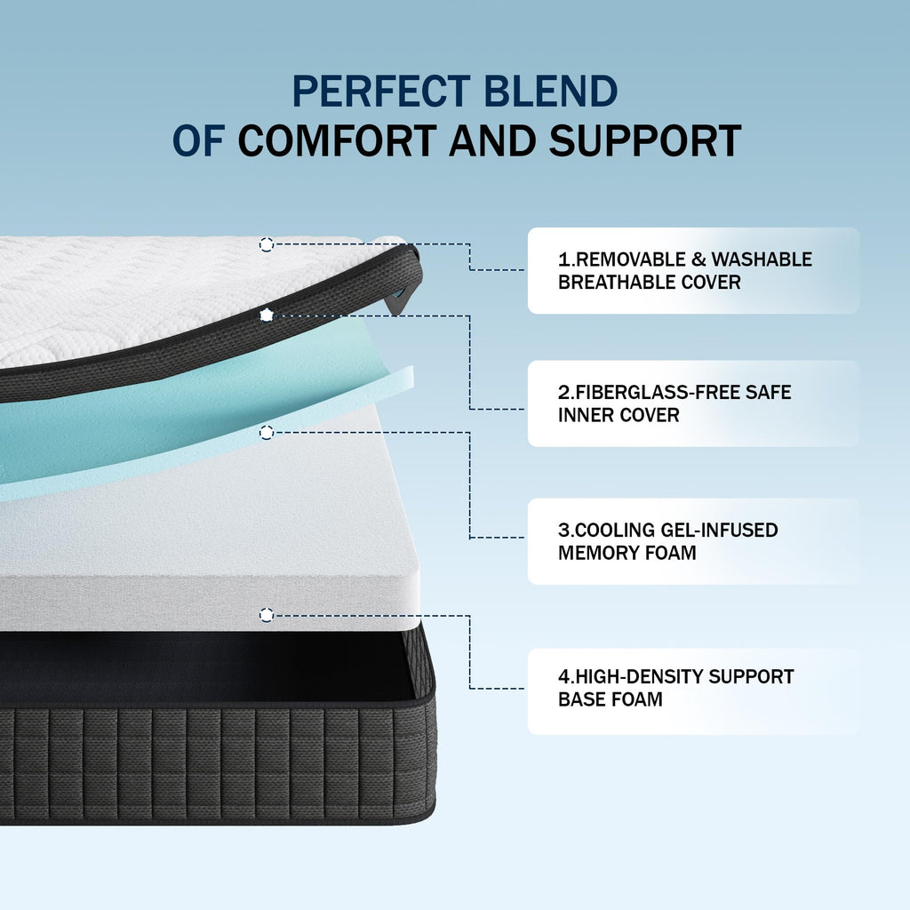 Queen 12 Inch Memory Foam Hybrid Pocket Spring Medium Firm Mattress J72917