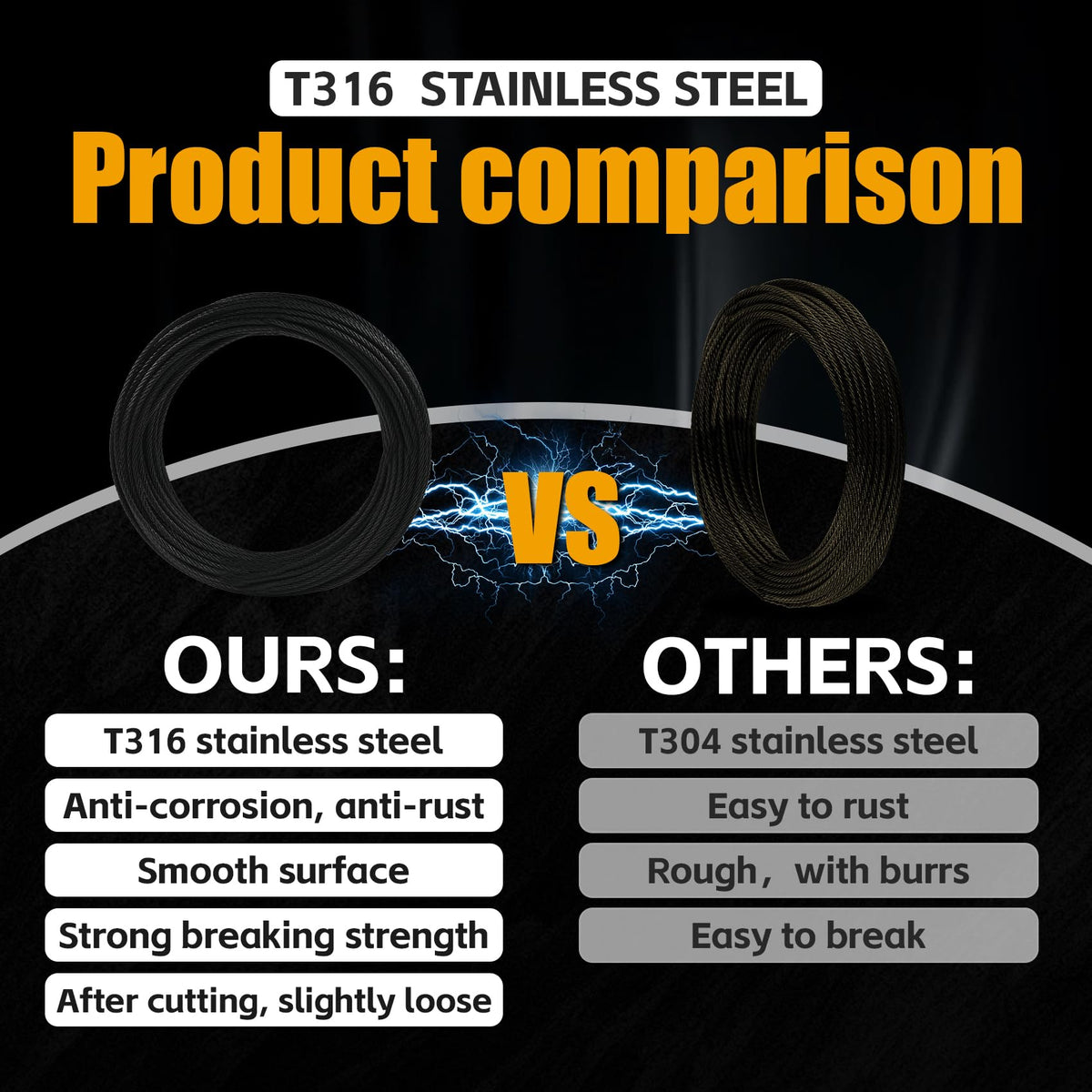 1/8" Black T316 Stainless Steel Cable Railing 600 FT 7x7 Wire Rope J5135
