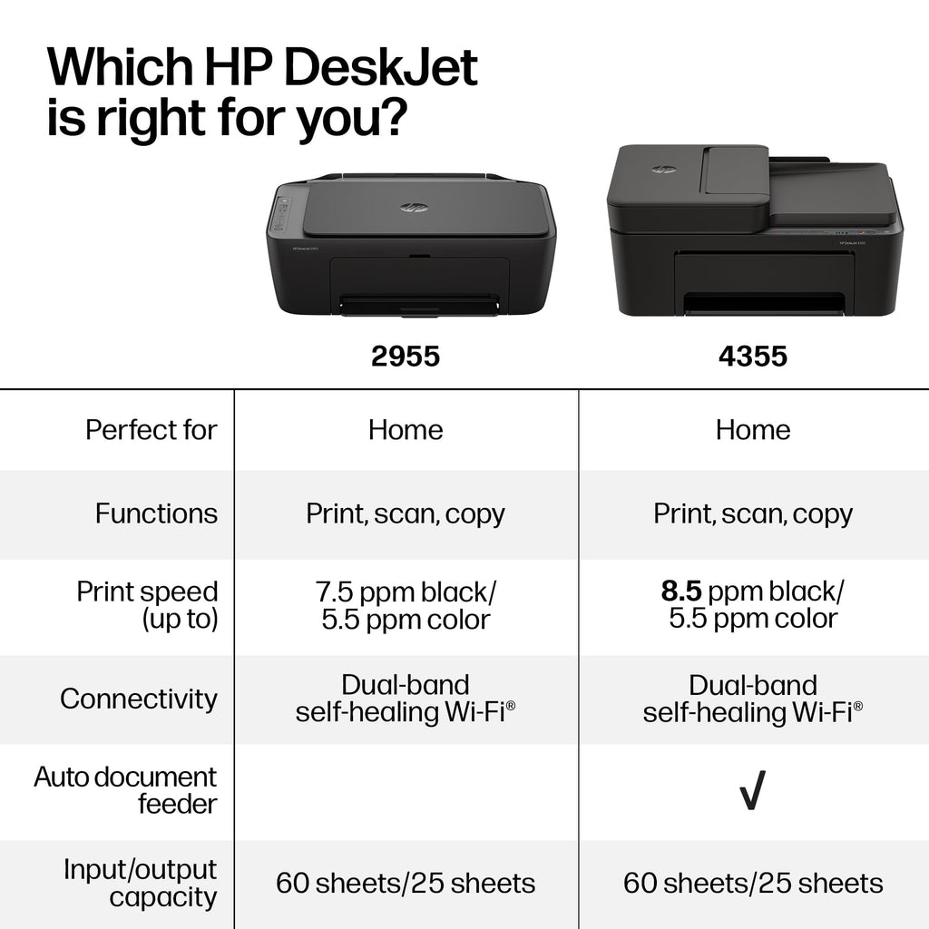 Wireless All-in-One Color Inkjet Printer, Scanner, Copier M834