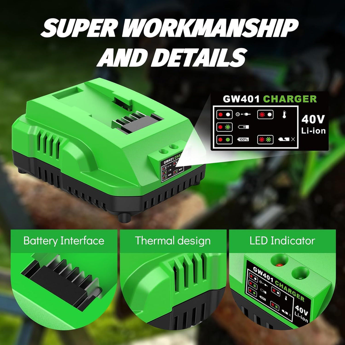 4.0Ah Replacement Battery and Charger W424