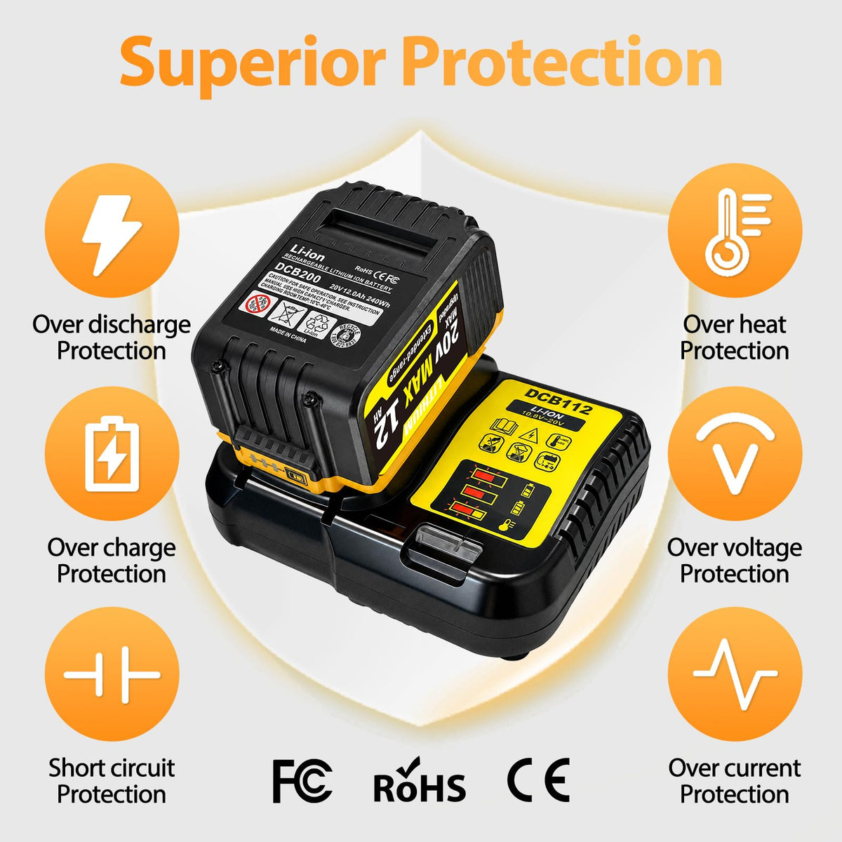 2-Pack 12000mAh 20V Max Lithium-Ion Battery & Charger Combo S8350