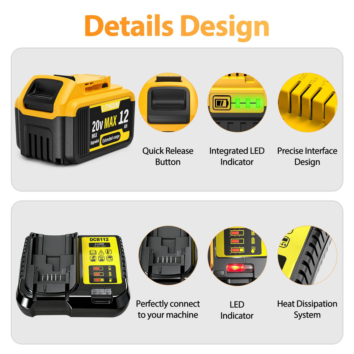 2-Pack 12000mAh 20V Max Lithium-Ion Battery & Charger Combo S8350