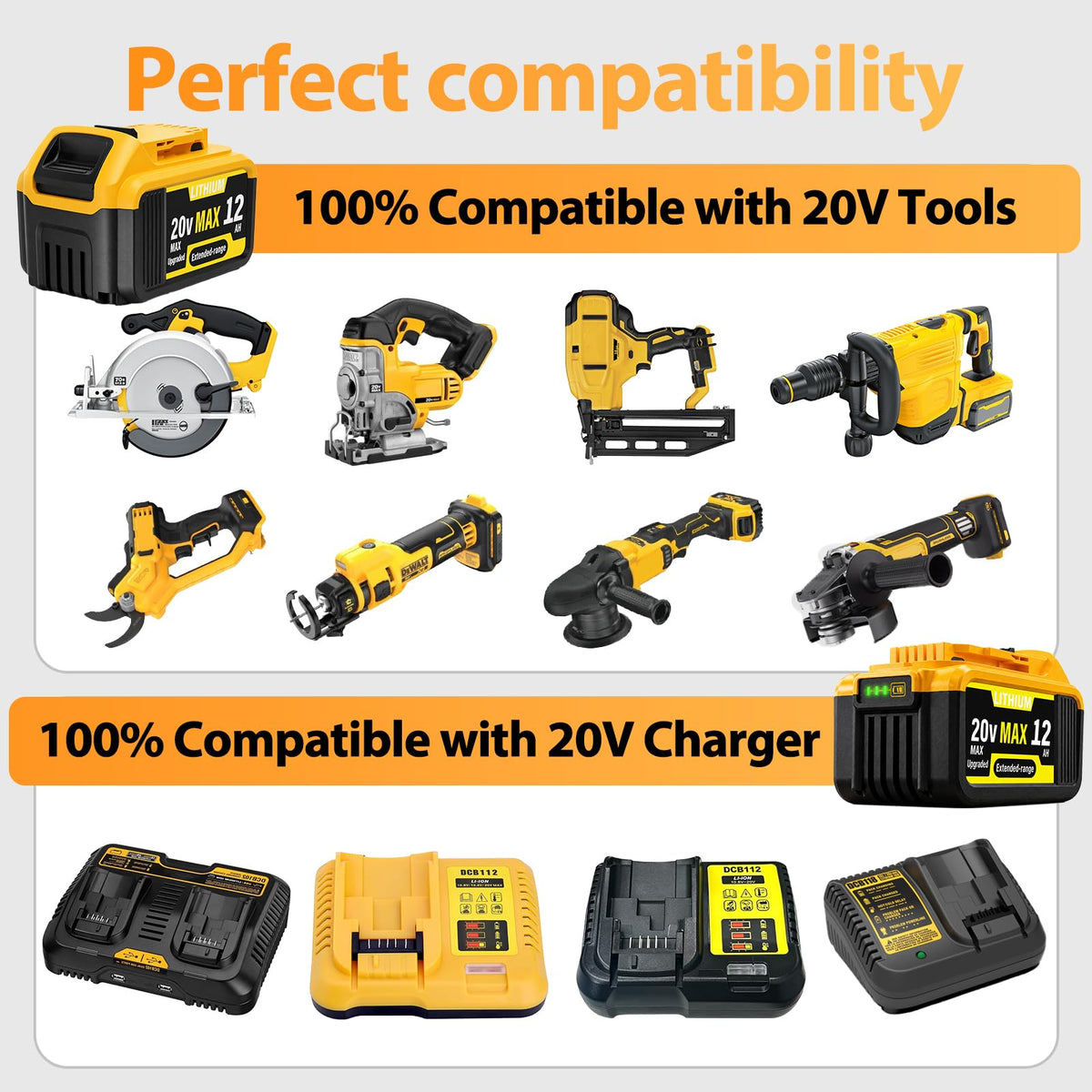2-Pack 12000mAh 20V Max Lithium-Ion Battery & Charger Combo S8350