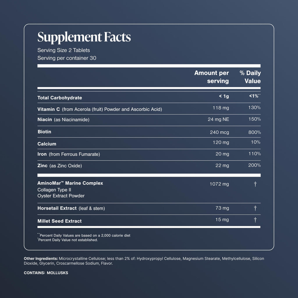 Hair Growth Supplements for Women, 60 Tablets P1100
