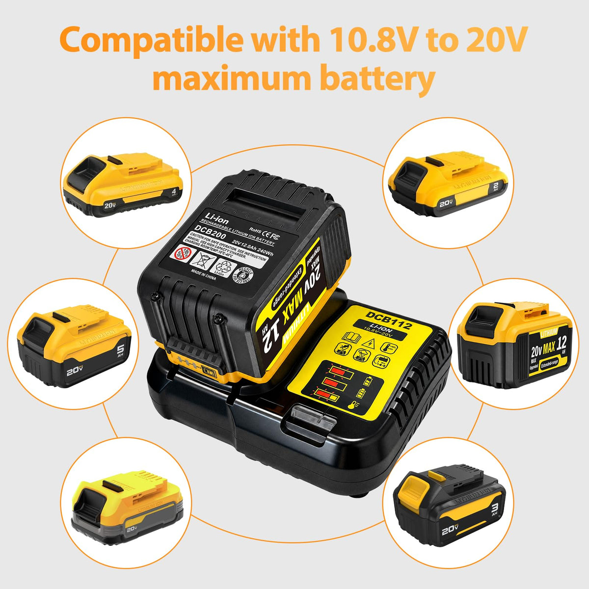 2-Pack 12000mAh 20V Max Lithium-Ion Battery & Charger Combo S8350