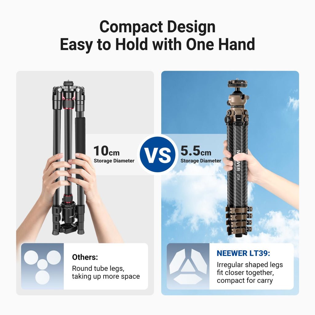Carbon Fiber Travel Tripod T32509