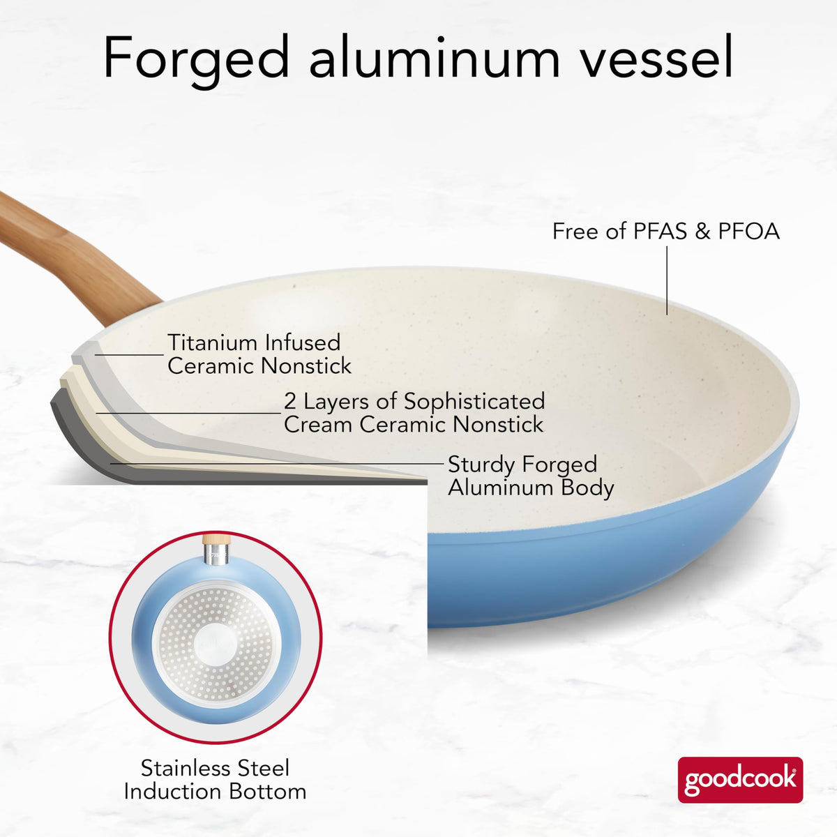 12-Piece Light Blue Ceramic Titanium-Infused Nonstick Cookware Set U118222