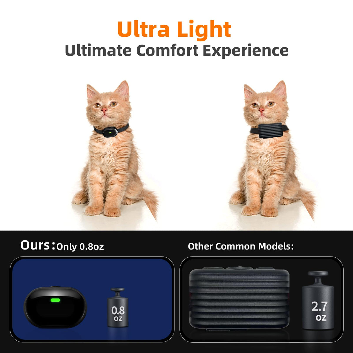Ultra-Small Cat Training Collar with Remote, Waterproof, Rechargeable G152