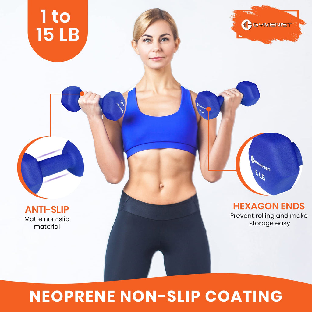 Neoprene Dumbbells Set of 2 C191284