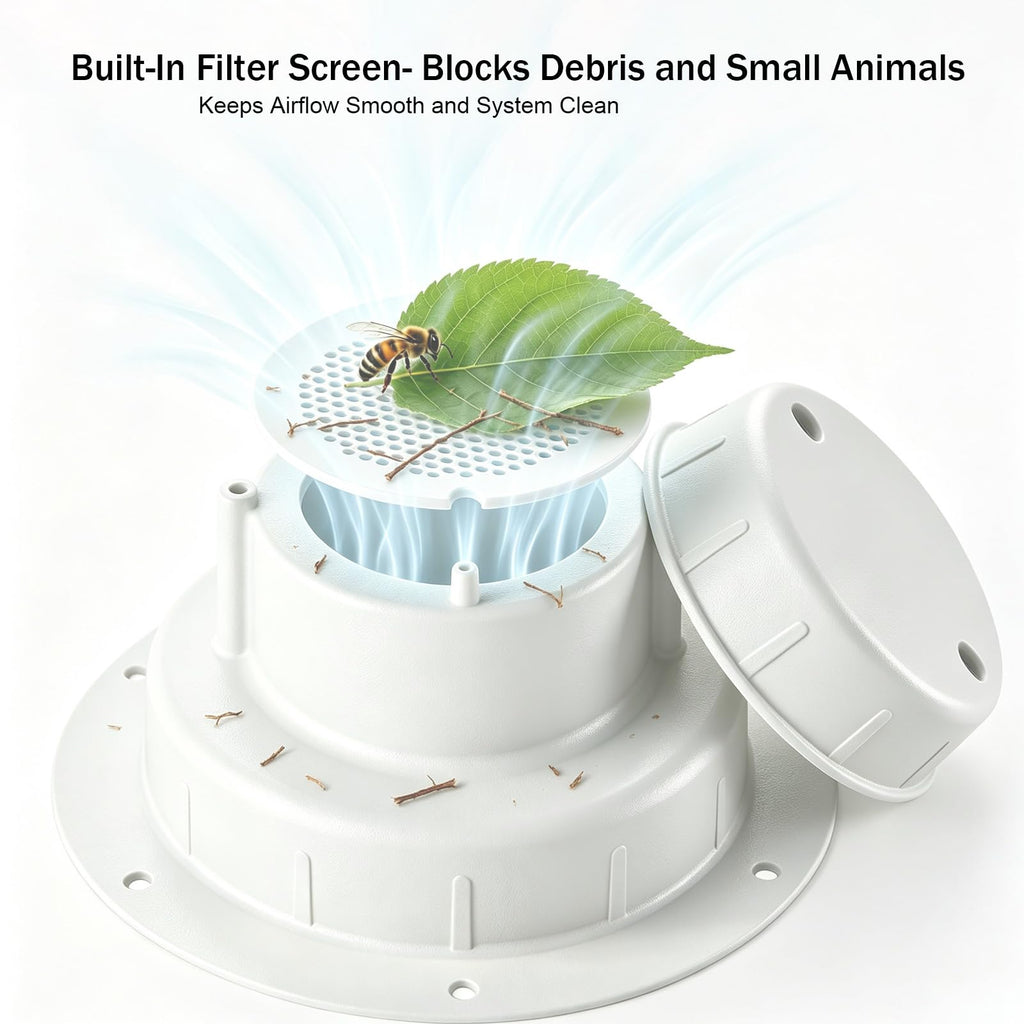 Aluminum RV Plumbing Vent Cap, Camper Roof Sewer Cap White 2 Packs F5433