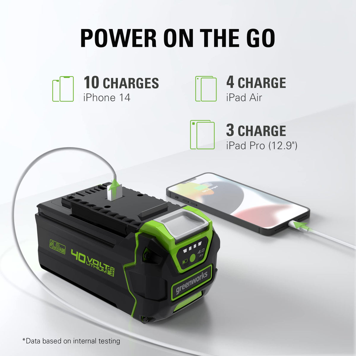 40V 4.0Ah USB Lithium-Ion Battery V4614