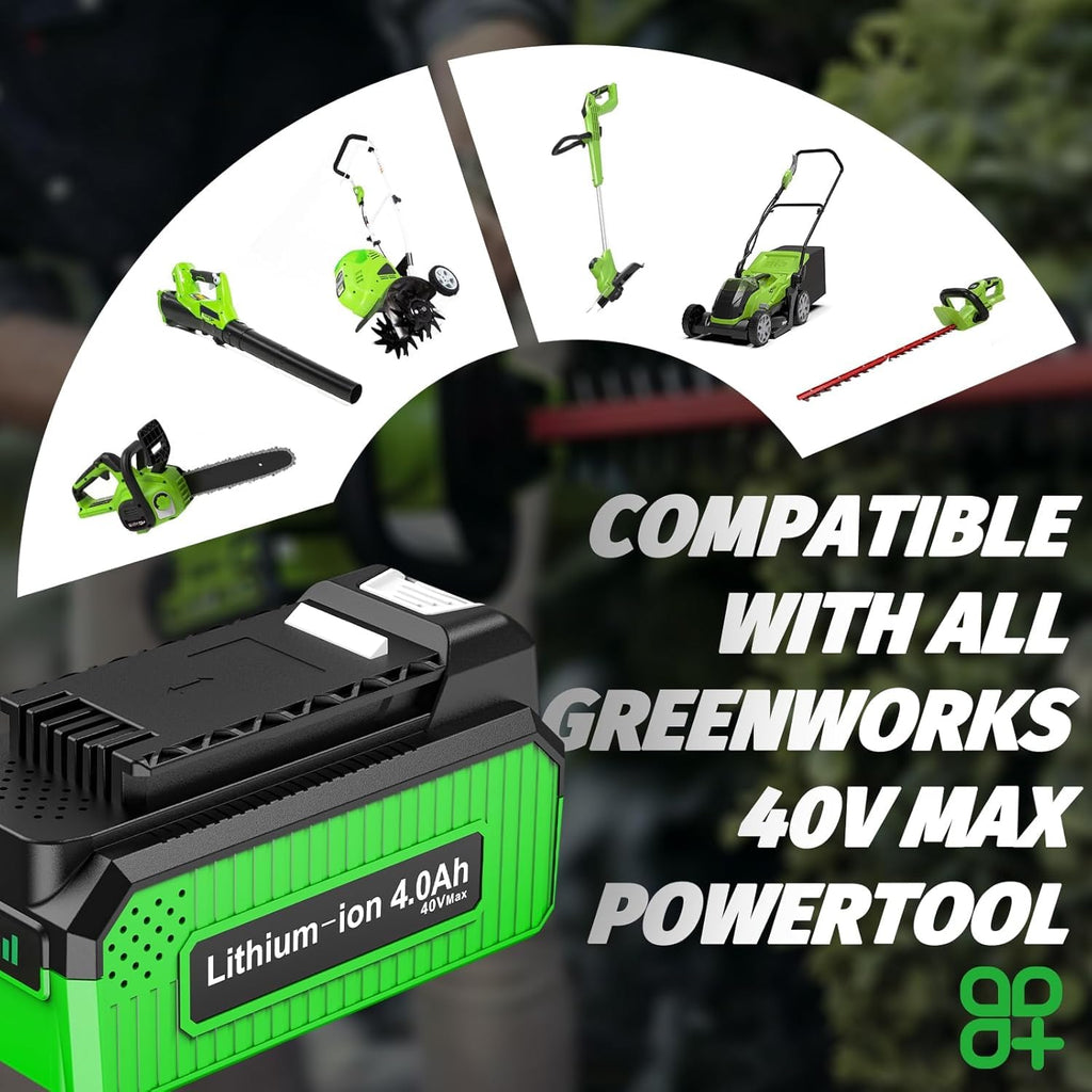 4.0Ah Replacement Battery and Charger W424
