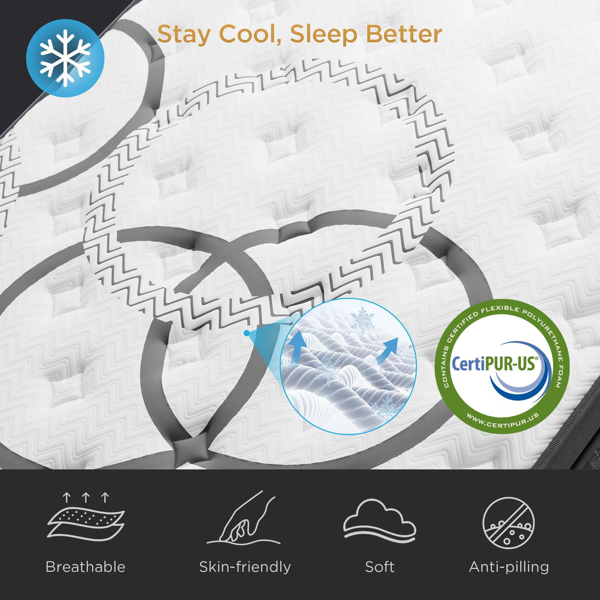 Queen 12 Inch Hybrid Euro Top Medium Firm Mattress Z542