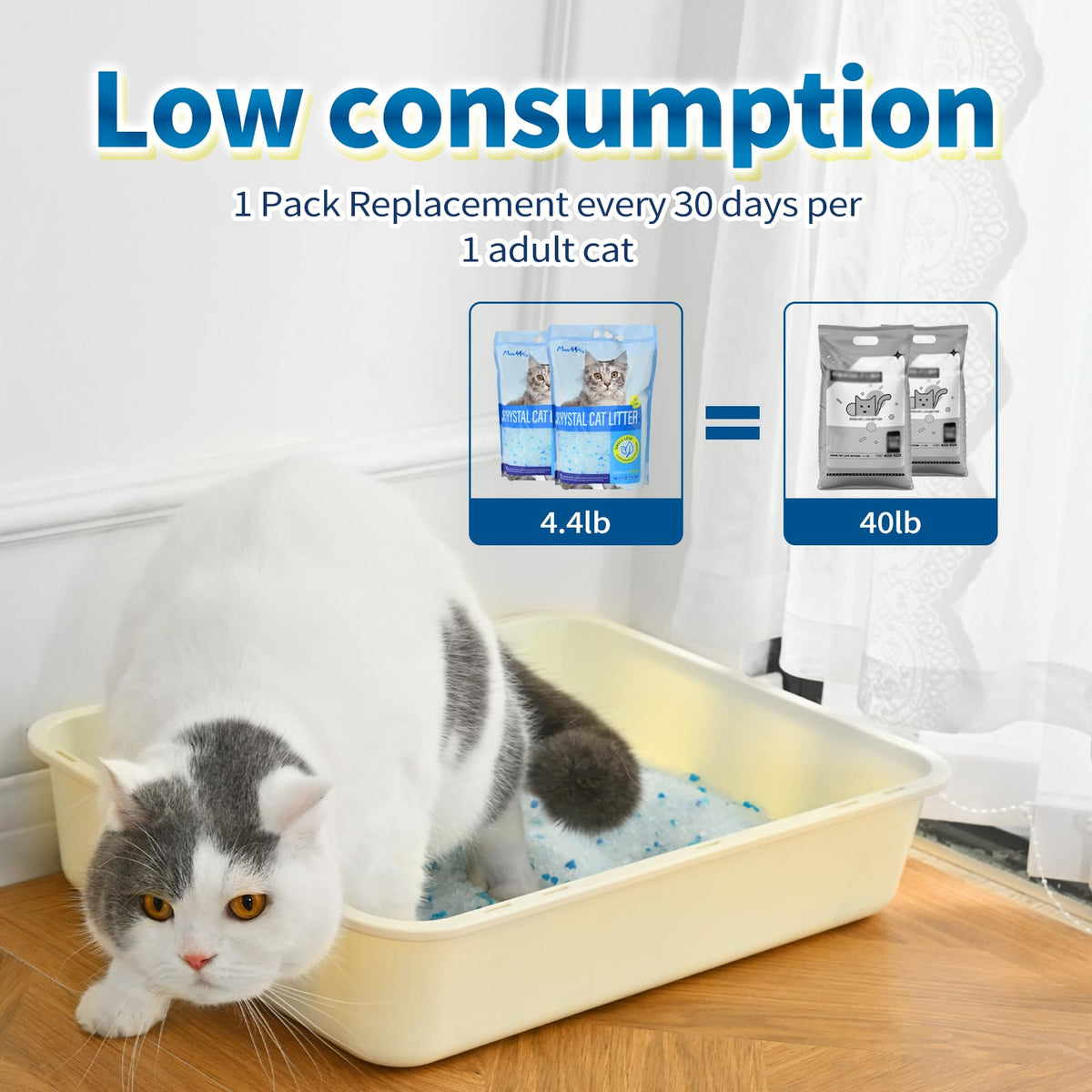 Cat Litter Crystals 25.8 lbs F760130