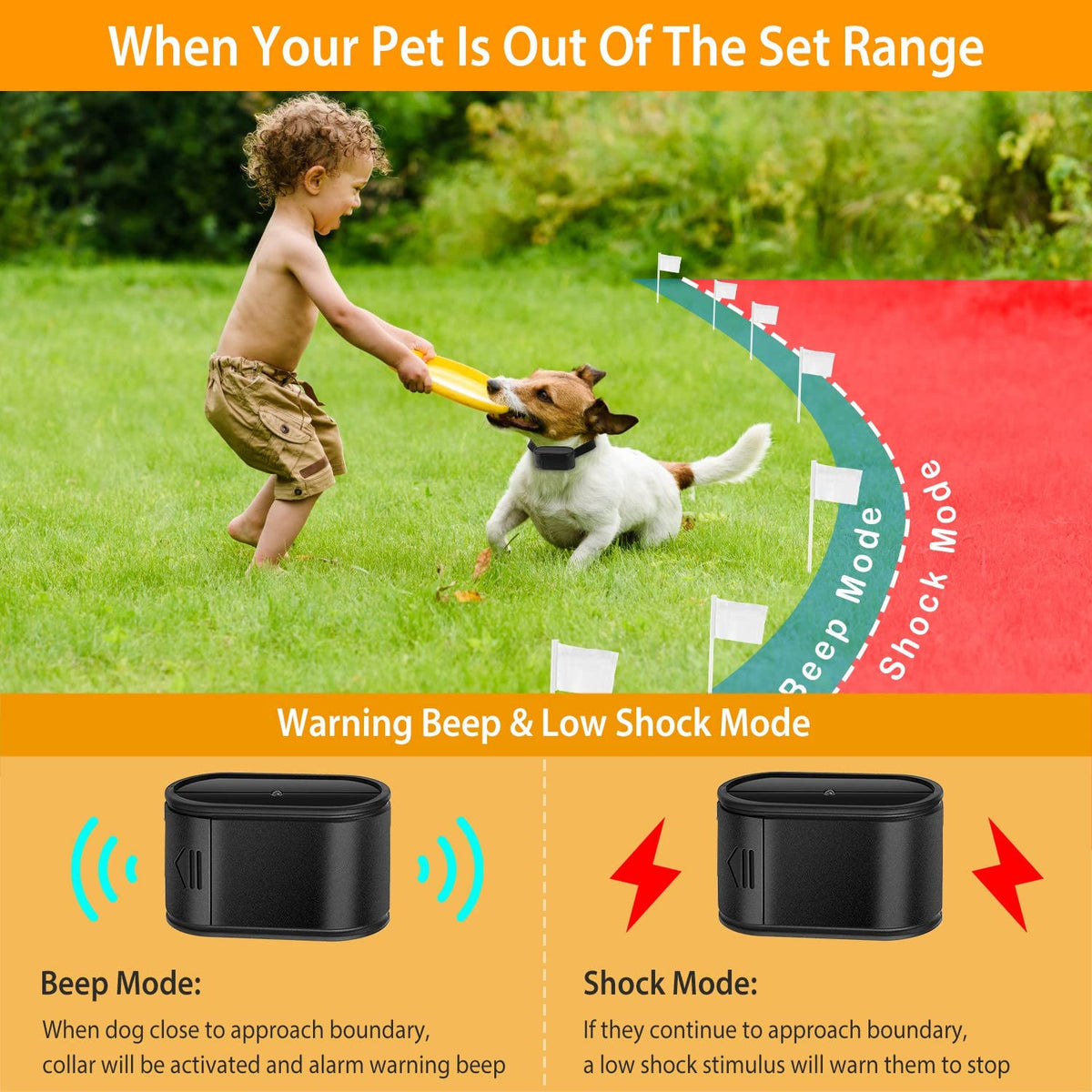 Wireless Dog Fence System with Waterproof Shock Collar W33295