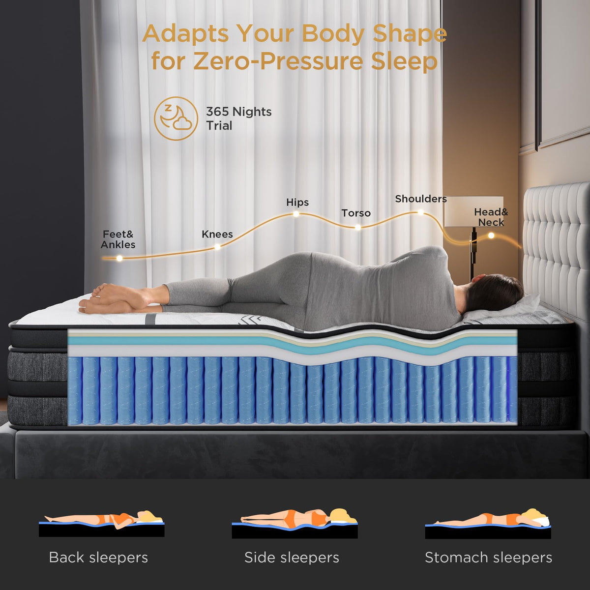 Queen 12 Inch Hybrid Euro Top Medium Firm Mattress Z542