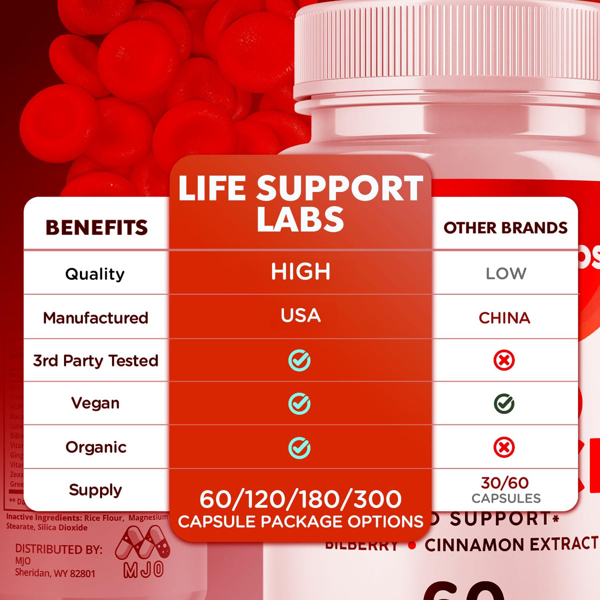 3 Pack 180 Capsules Blood Health Pills J198