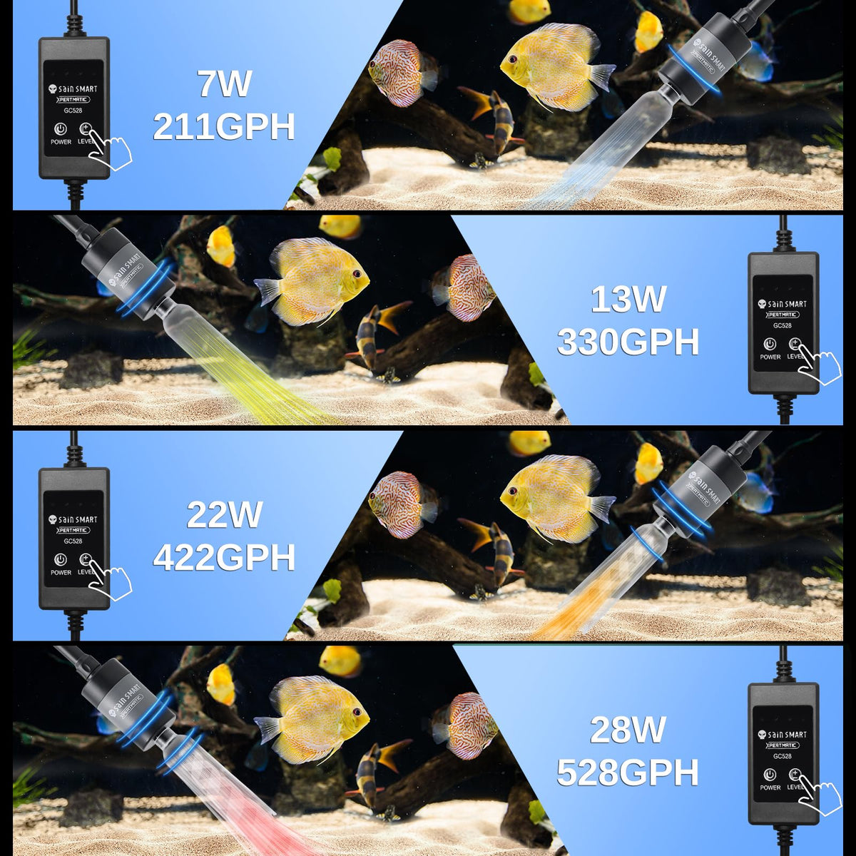 Aquarium Gravel Cleaner E2029
