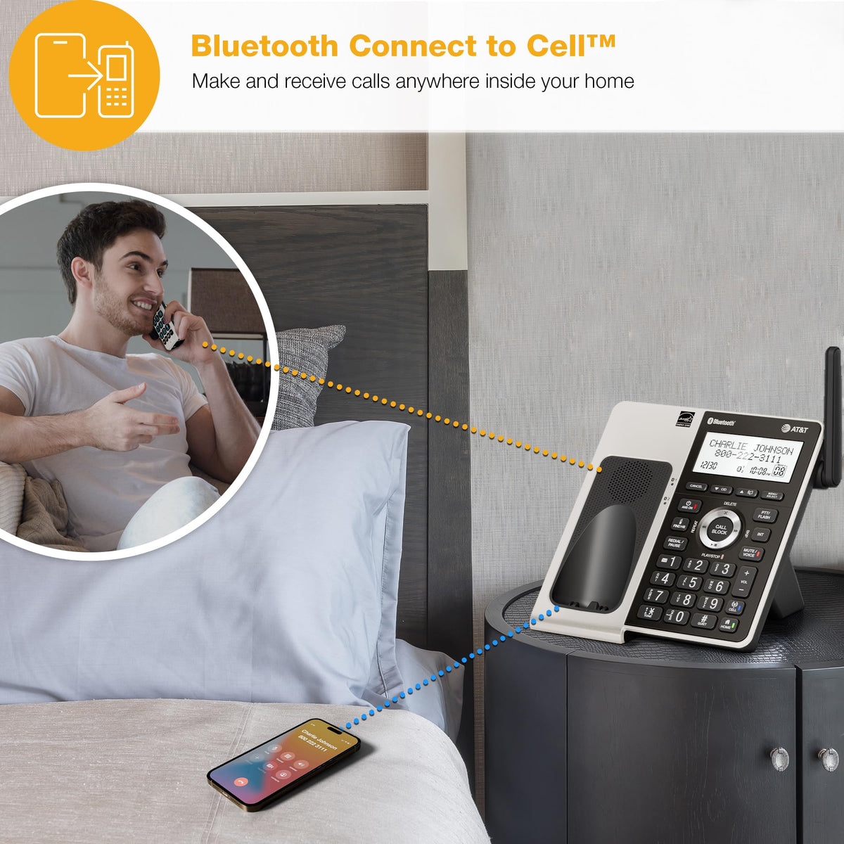 4-Handset Cordless Phone I3889