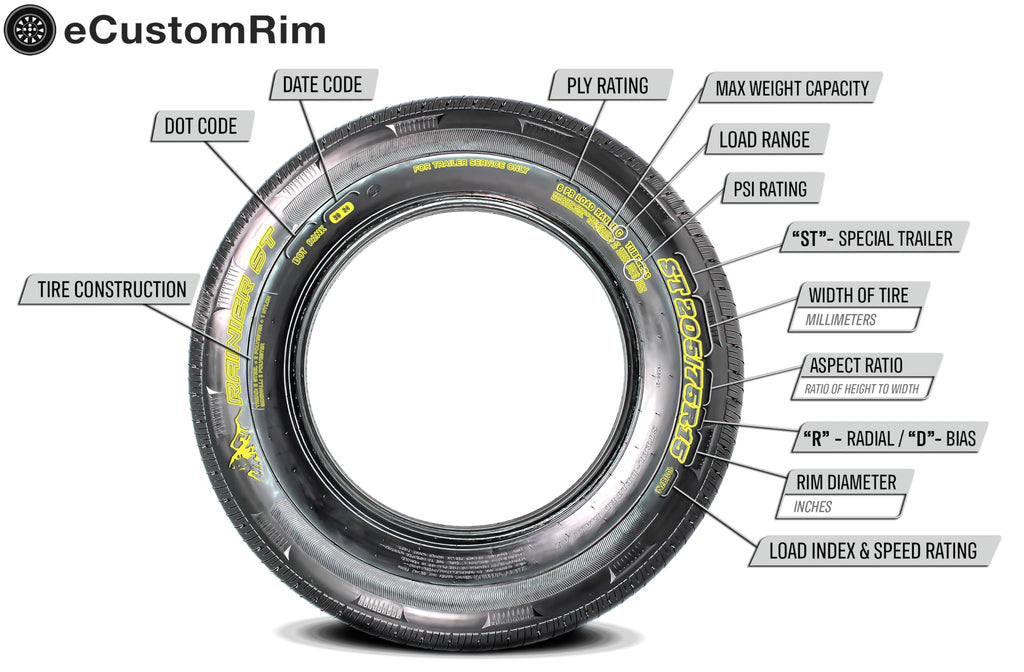 Galvanized Trailer Tire Rim Assembly 12 In. 5 Lug A4614
