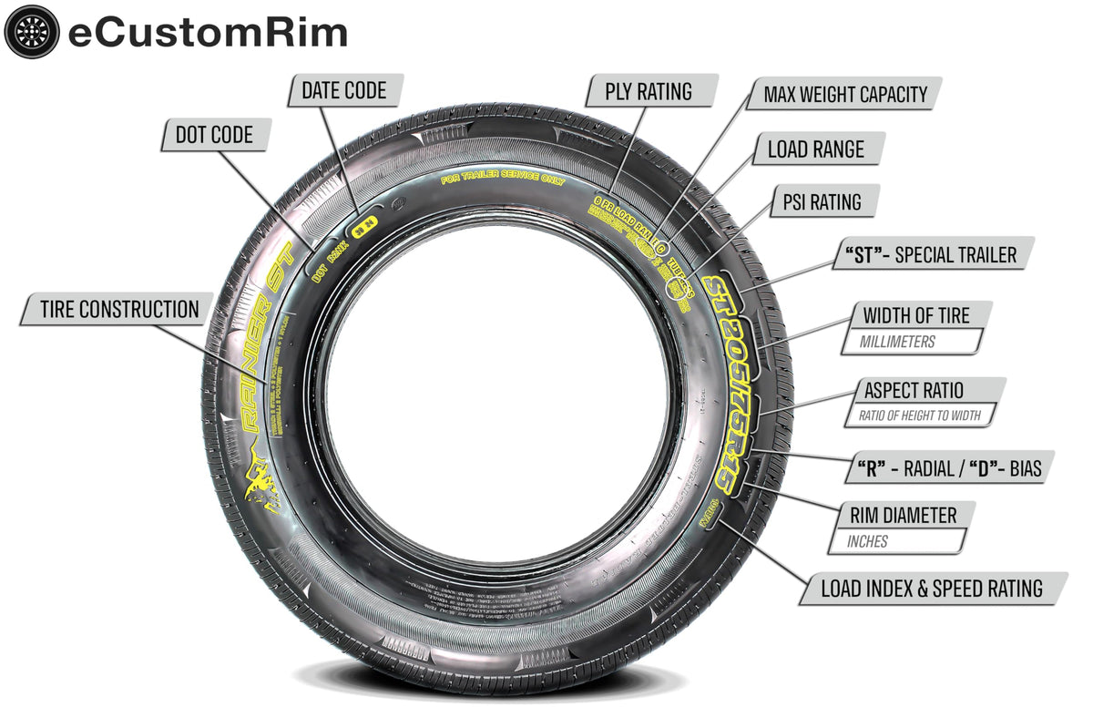 Galvanized Trailer Tire Rim Assembly 12 In. 5 Lug A4614
